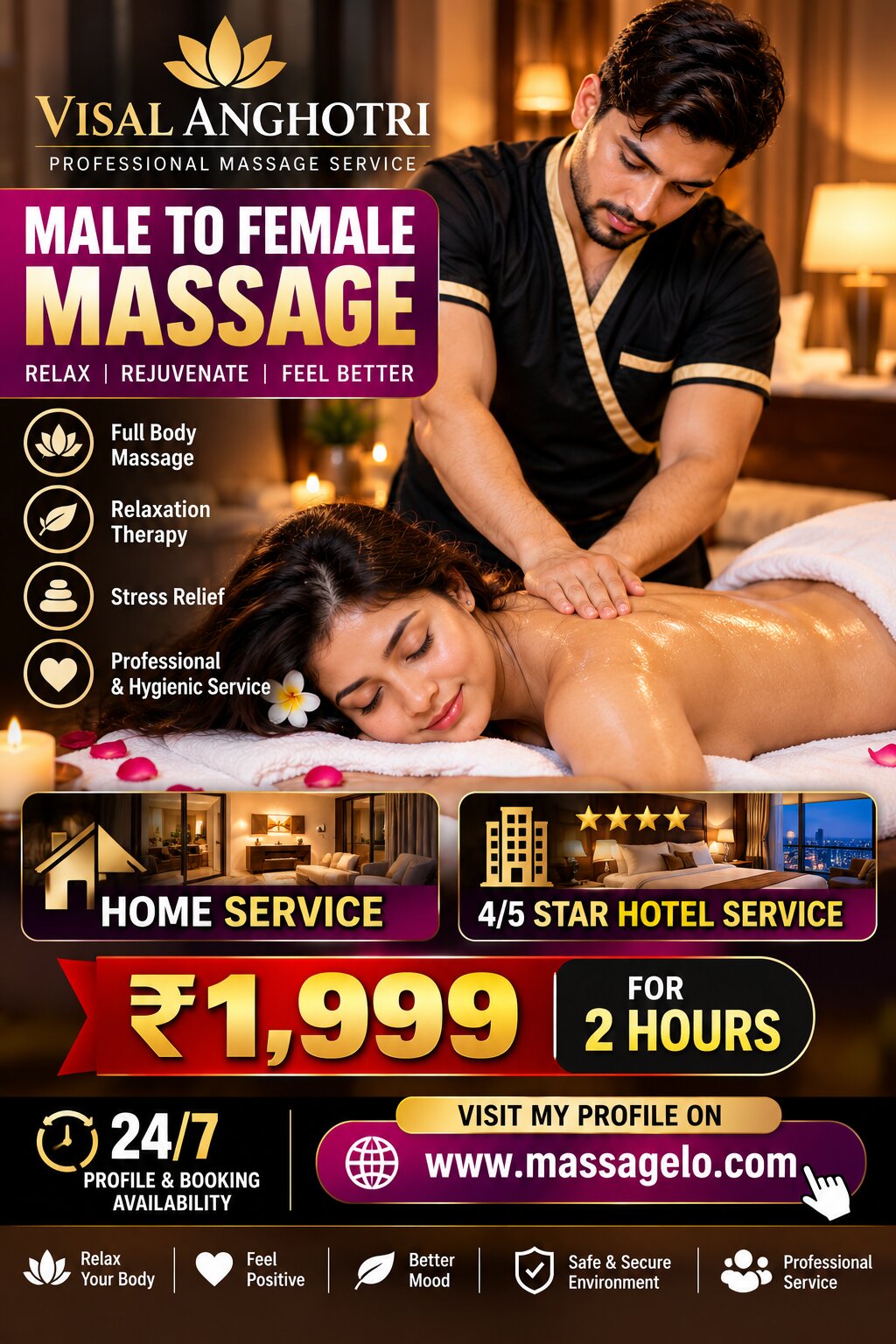 Vishal Anghoti